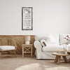 Stupell Industries Rules Of Life Motivating List Floating Frame Canvas Art - 3 of 4