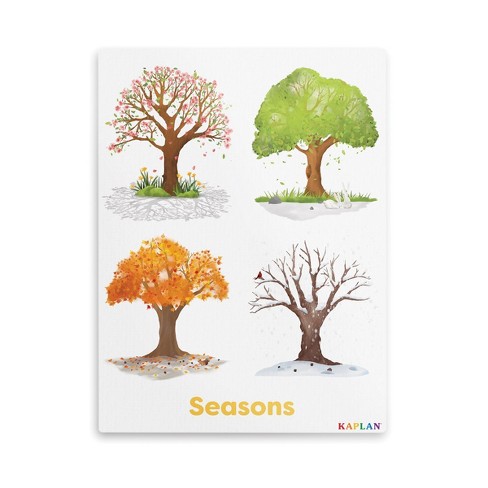 Kaplan Early Learning Seasons Giclee Classroom Wall Print : Target