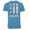 Adult Natural Light Blue Natural History Rowdy Gentleman T-Shirt - 3 of 4