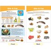 Sportime MyPlate Bulletin Board Chart Set, Grades 5 to 9, 8 Pieces - 4 of 4