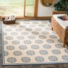 Linden LND181 Power Loomed Indoor/Outdoor Rugs - Safavieh - 2 of 4