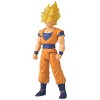 Dragon Ball Super Super Saiyan Goku & Super Saiyan Vegeta Limit Breaker 2pk - 4 of 4