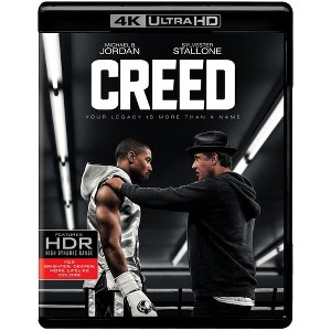 Creed (2015) - 1 of 1