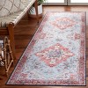 Tucson TSN148 Power Loomed Indoor Machine Washable Rug - Safavieh - image 2 of 4