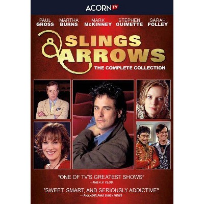 Slings & Arrows: The Complete Collection (DVD)(2020)