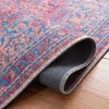 Serapi SEP550 Machine Washable Skid Resistant Power Loomed Indoor Rugs - Safavieh - 4 of 4