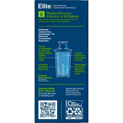 Brita Elite Blue Activated Carbon Water Pitcher Replacement Filter