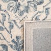 Dip Dye DDY901 Hand Tufted Indoor Rugs - Safavieh - 4 of 4