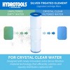 Swimline HYDROTOOLS 50 SQ FT Cartridge Filter for Pool & Spa, 50 Microns, Easy Clean, Compatible with Hayward, Pentair, Unicel, Filbur, Waterway - 2 of 4