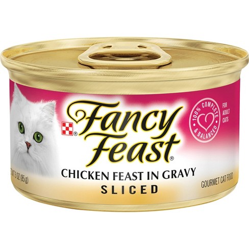 Fancy 2024 feast target