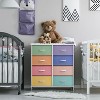 Sorbus 8 Drawers Dresser- Storage Unit with Steel Frame, Wood Top, Fabric Bins - for Bedroom, Closet, Office and more - 2 of 4