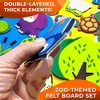 QUOKKA Felt Boards - 2 of 4