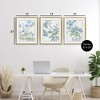 Stupell Industries Wild Blooms with Detailed Outlines 3pc Floating Frame Art Set - 3 of 4
