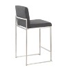 Set of 2 FujiHB Polyester/Steel Counter Height Barstools Charcoal: Padded Backrest, Modern Design - LumiSource - image 4 of 4