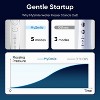 MySmile LP211 Cordless Water Flossers for Teeth, 260ML Reservoir, 5 Cleaning Modes, 8 Jet Tips - 3 of 4