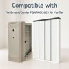 Nispira Furnace AC HVAC Air Filter Replacement Compatible with Bryant/Carrier AGAPXCAR1625-A02 PGAPAXX1625 Air Purifier 16"x 25" x 3, 3 Pack - 3 of 4