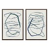 Kate and Laurel Sylvie Blue and Green Expressive Abstract 1 and 2 Framed Canvas Art Set by The Creative Bunch Studio - 2 of 4