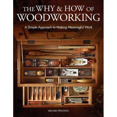 The Why & How of Woodworking - by  Michael Pekovich (Hardcover)