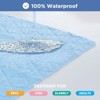 Soft & Lofty Washable Waterproof Underpads- for Adults, Kids, Elderly & Pets - 2 of 4