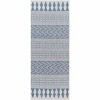 Hauteloom Asif Blue & Gray Area Rug - 2 of 4