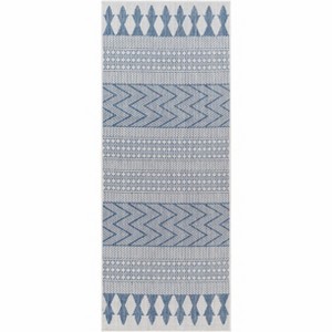 Hauteloom Asif Blue & Gray Area Rug - 1 of 4