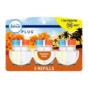 Febreze Odor-Fighting Fade Defy Plug Air Freshener Refill - Hawaiian Aloha - 0.87 fl oz - 1 of 4