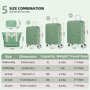 Vynxaria 5-Piece Green Expandable Luggage Set PP Hard Shell TSA Lock Spinner Wheels Travel - 1 of 4