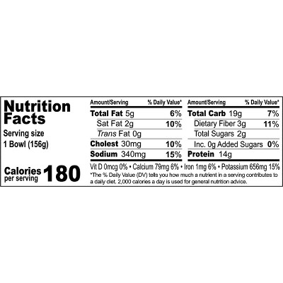 PuraVida Frozen Disney KidsLife Baja Bowl Jr - 5.5oz