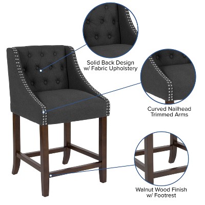 Charcoal Tufted Leather Counter Height Stool with Walnut Wood Frame
