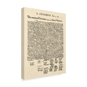 Trademark Fine Art -Founding Fathers 'Declaration Of Independence' Canvas Art - 1 of 4