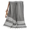 American Soft Linen 4 Piece Turkish Peshtemal Beach Towel Set, Light Weight Peshtemal Beach Pool Towels - 2 of 4