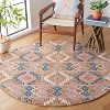 Aspen APN279 Hand Tufted Indoor Rugs - Safavieh - 2 of 4