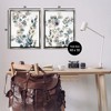 Stupell Industries Collage of Translucent Plants 2pc Floating Frame Art Set - 3 of 4