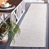 Hampton HTN233 UV & Stain Resistant Non-Shedding Power Loomed Indoor/Outdoor Rugs - Safavieh - 2 of 4