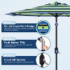 Jojoka 9ft Patio Umbrella,Table Umbrella Outdoor Patio with Crank Lift & Push Button Tilt,8 Sturdy Ribs for Yard,Tricolor Stripe - 2 of 4
