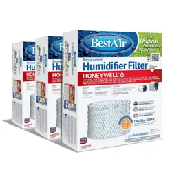 BestAir 3pk HW500 Humidifier Air Control Filter for Honeywell