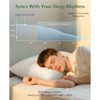 FAPO Cooling Pillows Queen Size Set of 2 - Bed Pillows for Sleeping, Alternative Microfiber Filled Pillows for Back, Stomach Sleepers - 4 of 4