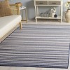Escape 600 ESC600 Power Loomed Machine Washable Skid Resistant Indoor Rugs - Safavieh - 2 of 4