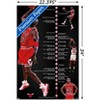 Trends International Michael Jordan - Timeline Unframed Wall Poster Prints - 3 of 4