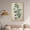 Art Remedy Eucalyptus Embroidery Minimalistic Botanical and Floral Art Prints Framed - 2 of 4