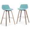 Gulches Mid Century Modern Counter/Bar Height Stool Set of 2, Aqua Blue Fabric, Brown Veneer Frame, 36.6" H - 4 of 4
