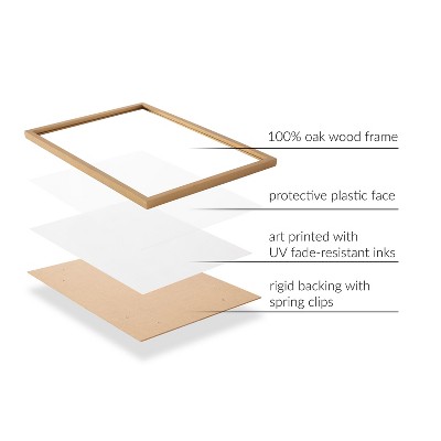 Boho Flowers in Muted Neutrals Framed Wall Art, 12x16 Natural