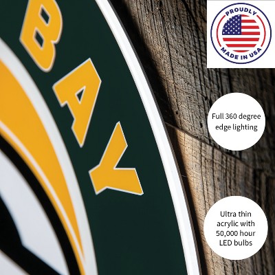William & Mary Round LED Wall Decor with Backlighting