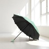 Unique Bargains Umbrella Manual 10-rib Sun Protection Vinyl Impact Cloth 43.31"x25.98" 1 Pcs - 2 of 4