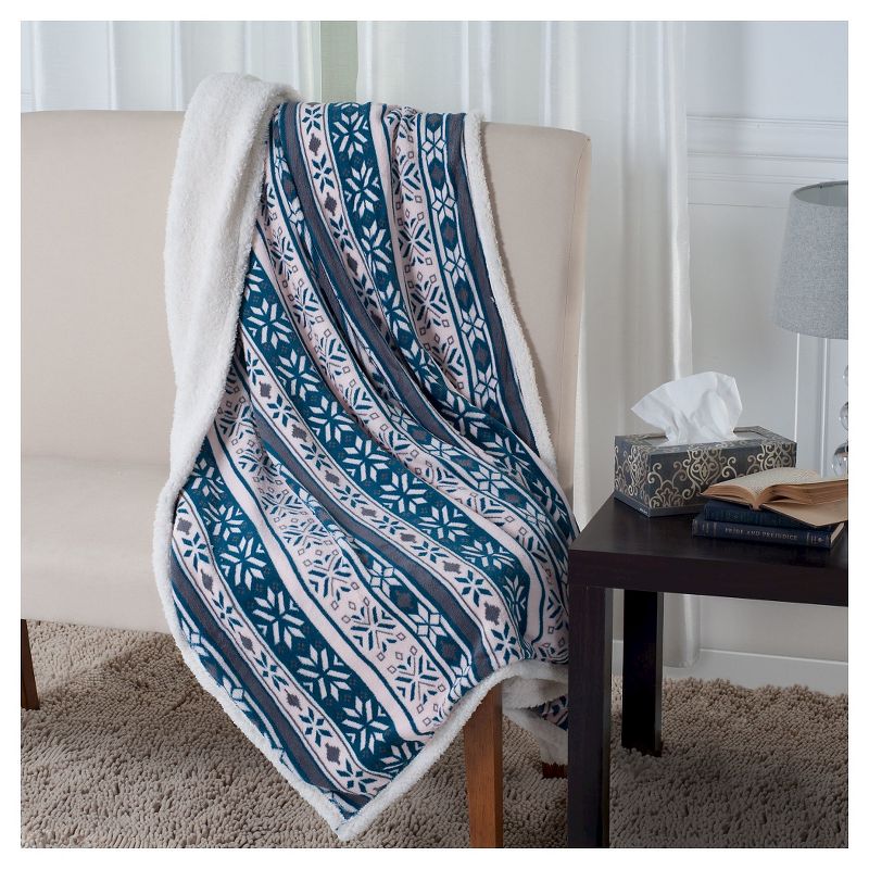 Blue/White Fleece Faux Shearling Blanket Throw Blanket - Yorkshire Home, 2 of 4