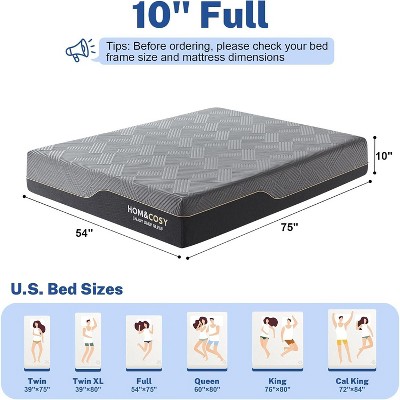 Rbied 10 Inch Full Memory Foam Firm Mattress, Luxury Cooling Gel Green Tea Mattress, Medium Firm to Firm Mattress, 75'' x 54''