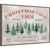 Amanti Art Christmas Tree Farm Sign by Rosana Laiz Blursbyai Canvas Wall Art Print Framed - 2 of 4
