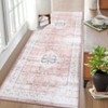 Faux Wool Boho Vintage Floral Printed Area Rug Ultra Thin Low Pile, Machine Washable Stain Resistant  Non Slip Non Shedding Pet Friendly Floor Rug - 3 of 4