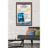 Trends International Deddy Bears - Skidmark Autopsy Framed Wall Poster Prints - 2 of 4