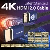 Fosmon CL3 Rated 30AWG Cotton Braided Premium High Speed HDMI Cable (Supports Ethernet, 3D, Audio Return, 4K@60Hz) - 2 of 4